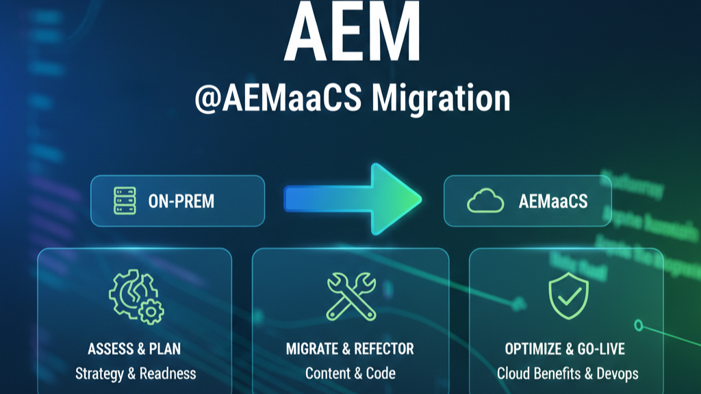 aem-migration