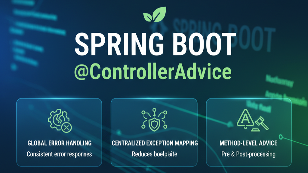 spring-boot-controller-advice