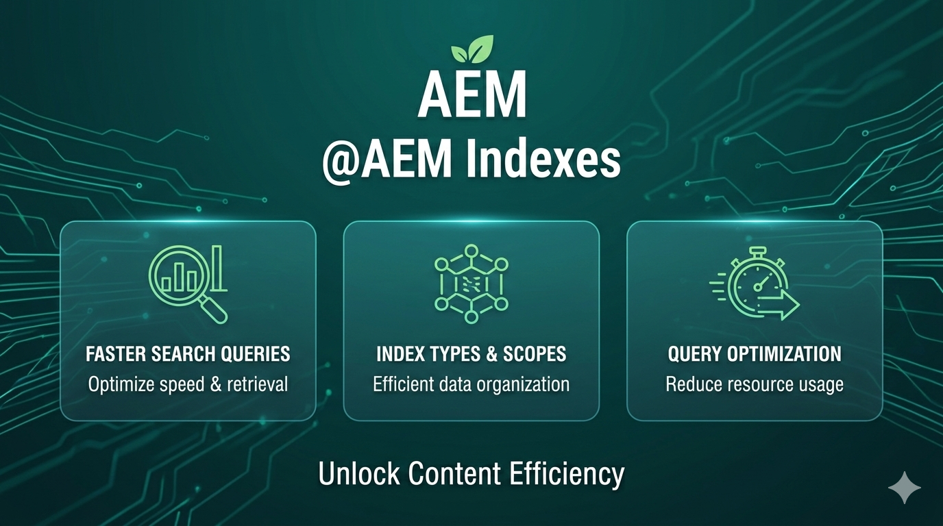 AEM Indexes Query